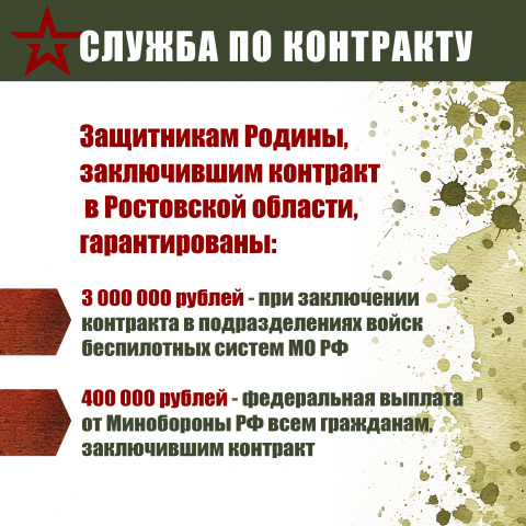 Стань оператором БПЛА. - ГБПОУ РО ПУ № 69