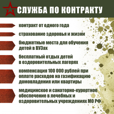 Стань оператором БПЛА. - ГБПОУ РО ПУ № 69